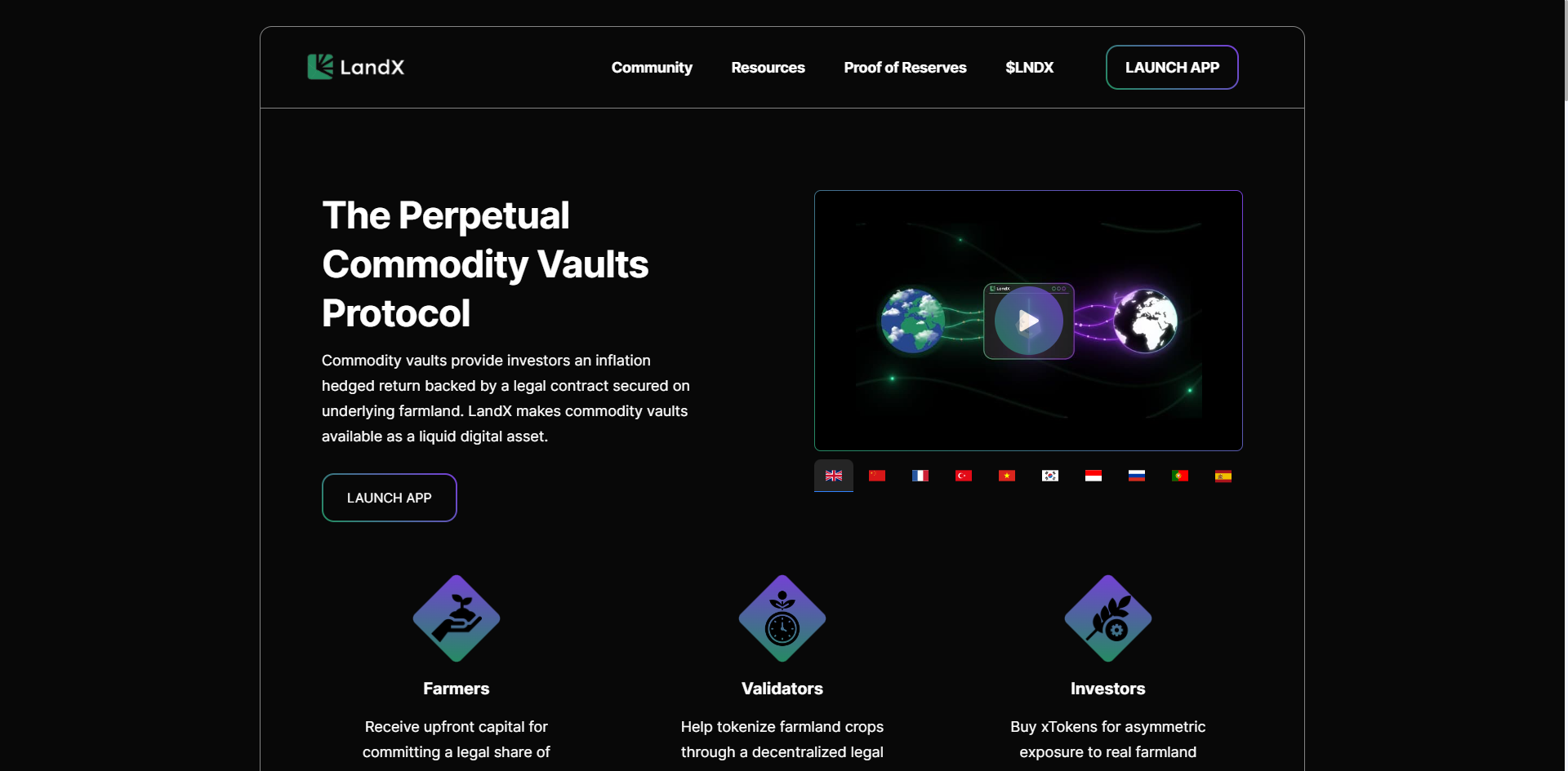 LandX Perpetual Commodity Vaults Protocol